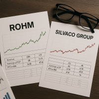 Comparative Analysis of Rohm (OTCMKTS:ROHCY) and Silvaco Group (NASDAQ:SVCO)
